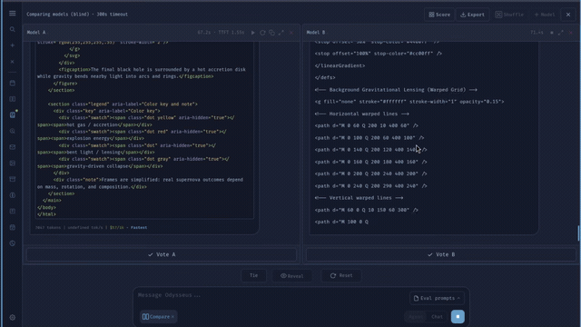 Compare