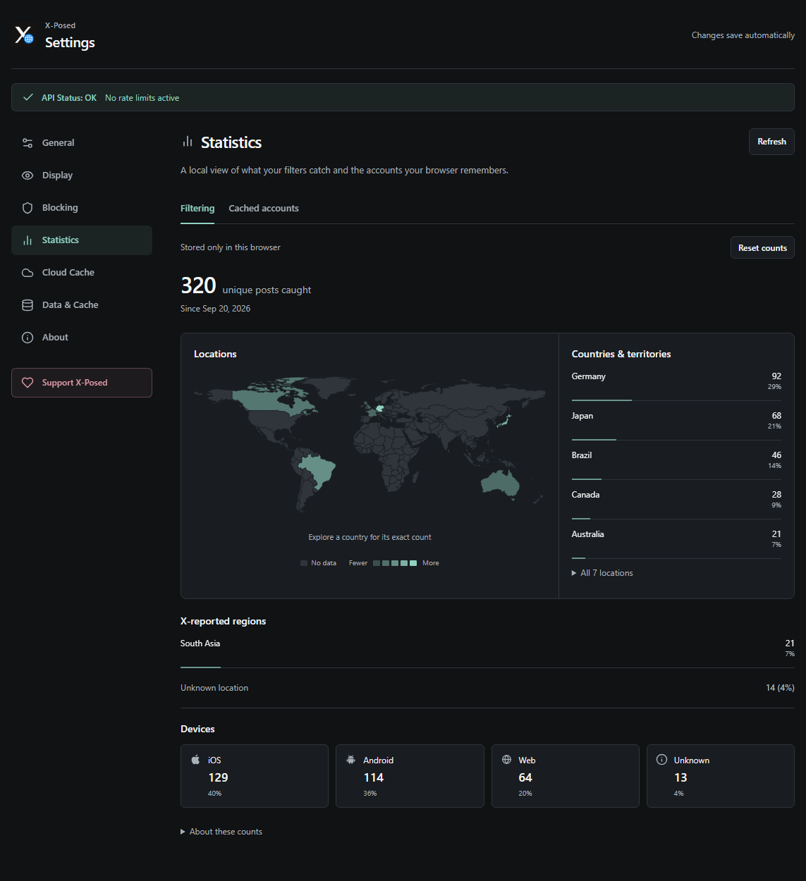 Local filtering statistics with a country heatmap and location and device counts